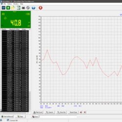 Aplinkos garso matuoklis PCE SLM 10