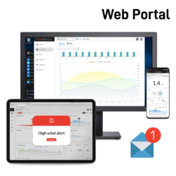 Belaidė vėjo stebėjimo sistema Scarlet WindPro