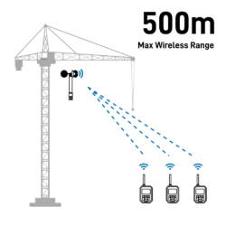 Belaidis anemometras Scarlet WR-3 PLUS