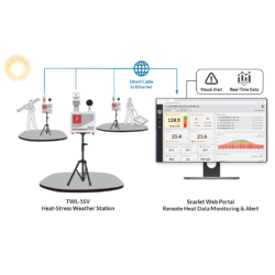 Šiluminio streso meteorologinė stotis Scarlet TWL-1SV