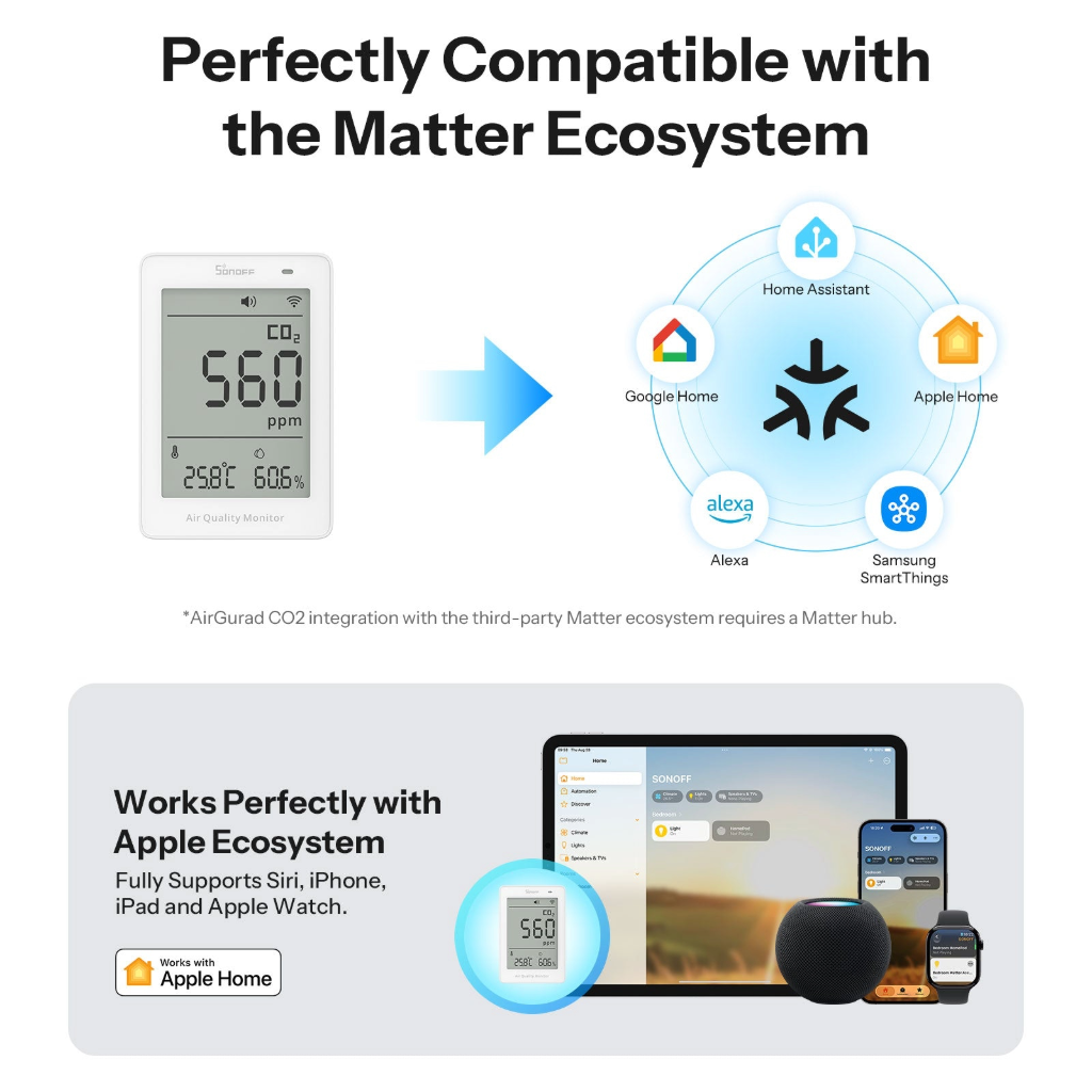 Išmanus oro kokybės matuoklis SONOFF AirGuard CO2 SAWF-08P