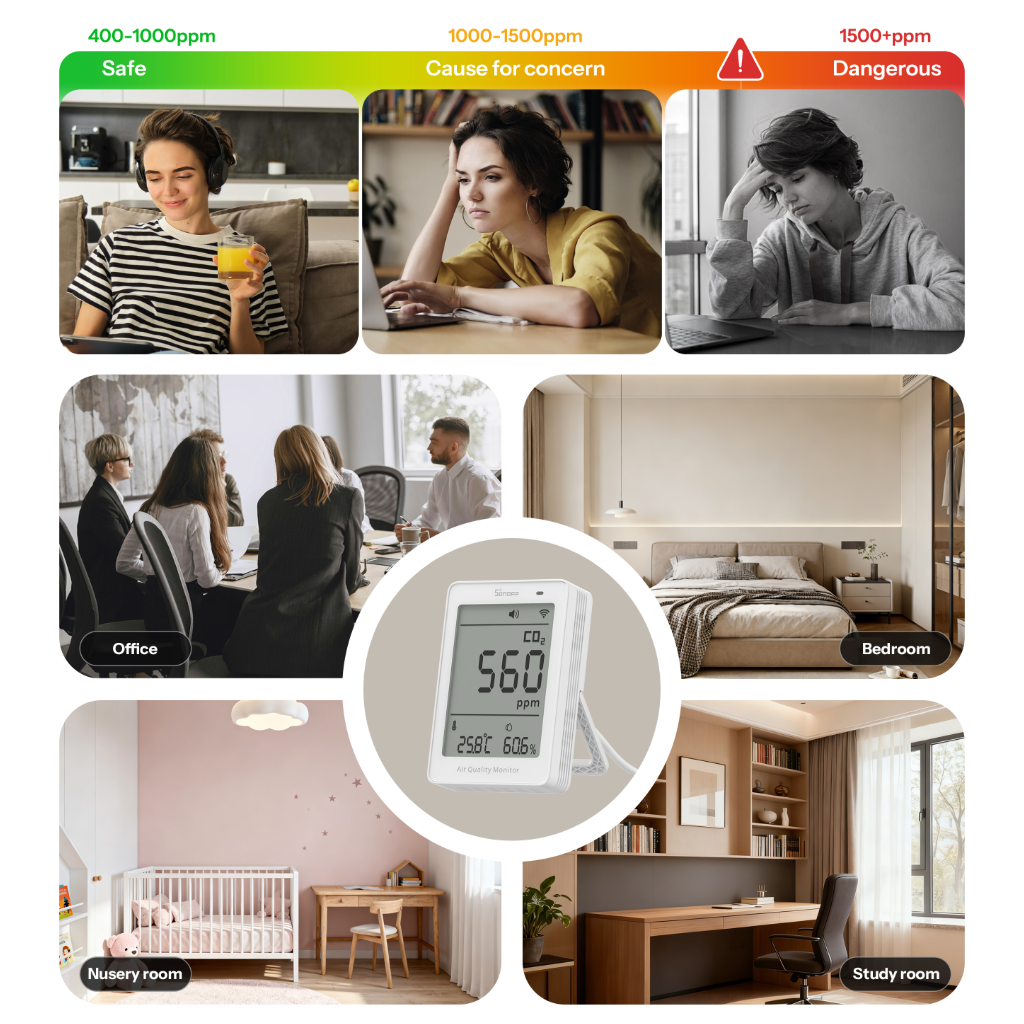 Išmanus oro kokybės matuoklis SONOFF AirGuard CO2 SAWF-08P