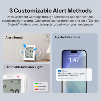 Išmanus oro kokybės matuoklis SONOFF AirGuard PM2.5/PM10 SAWF-07P
