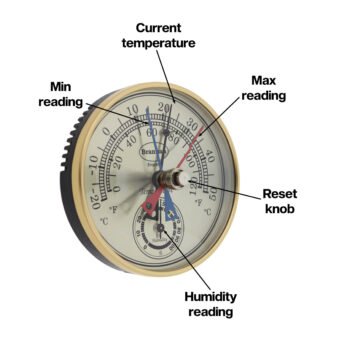 Apvalus max/min termometras su higrometru Brannan Ø100 mm