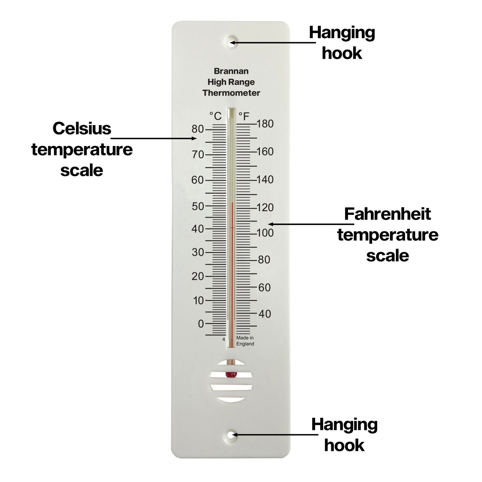 Aukštos temperatūros sieninis termometras Brannan 255 mm